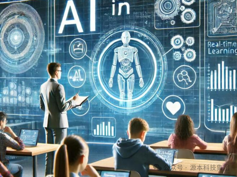 艾弗森贝博ballbet官网科技-本科生掌握大数据、云原生、AI-竞赛保研求职的“超车秘籍”来了！